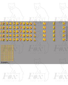 LNER Later Lettering/Numbering for green Locos