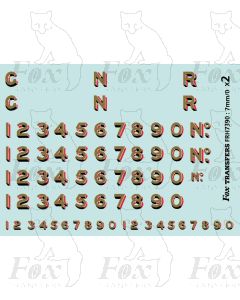 GNR GREAT NORTHERN RAILWAY Loco Graphics