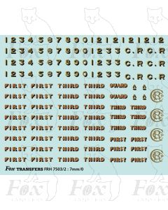 CR Caledonian Coach Lettering & Numbering