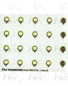 HR Highland Railway Crests & Garters