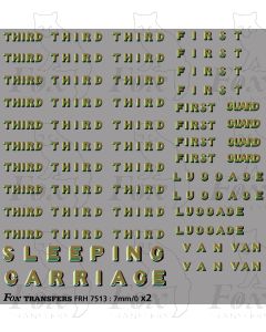 Highland Railway Coach Stock Brandings