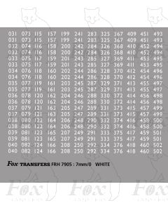 Freight Vehicle Running Numbersets