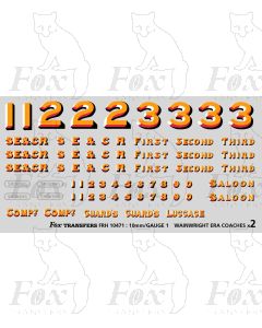 SECR Coaches for Wainwright Era