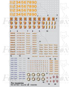 SECR Coaches 1899-1915