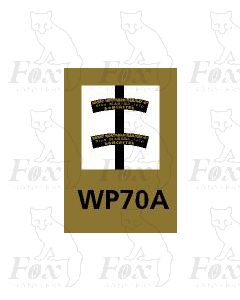 GNR Doncaster worksplates 