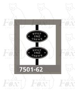 BR Loco worksplates Crewe 1962