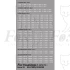 TOPS Numbersets for BR/ER Mk1 Coaches