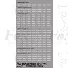 TOPS Numbersets for BR/WR Mk1 Coaches