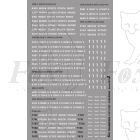 SOUTHERN ELECTRIC - SUBURBAN - Fully-made-up Numbersets and small detailing - for Blue stock