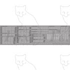 SOUTHERN ELECTRIC - EXPRESS - Fully-made-up Numbersets and small detailing - for Blue stock