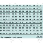 Additional Standard Loco TOPS Numbering (black)