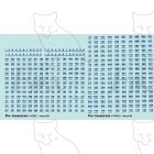 NSE Standard TOPS numbering
