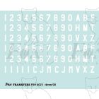 Train Reporting Alpha-Numerics