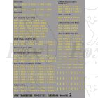 SOUTHERN ELECTRIC - SUBURBAN - Fully-made-up Numbersets  and small detailing