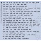 SOUTHERN ELECTRIC - Unit numbers in black for coaches with yellow ends (2 sheets)