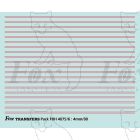 Twin Red Boilder and Cylinder Cover Lining - LNWR & BR