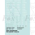 A4 Allocation Graphics