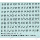 Vehicle Running Numbersets with prefixes