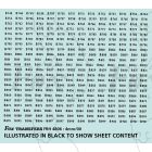 Vehicle Running Numbersets with prefixes