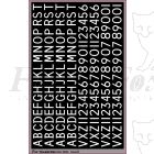 Train Reporting Alpha-Numerics