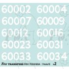 Gresley A4 Early BR Cabside Numbersets