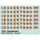 LNER Smokebox casing numbers for Gresley A4-Class Streamliners