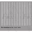 Freight Vehicle Running Numbersets